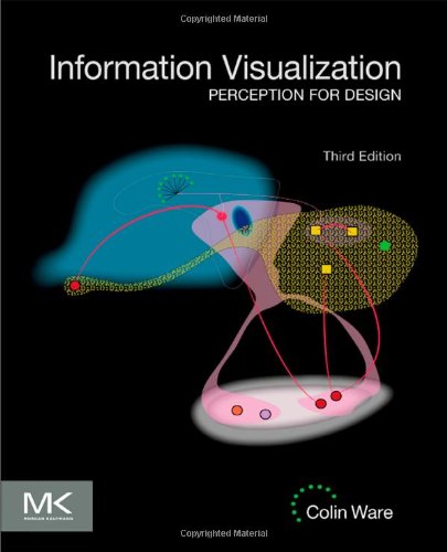 Information Visualization Third Edition Perception For Design 3rd Edition Colin Ware