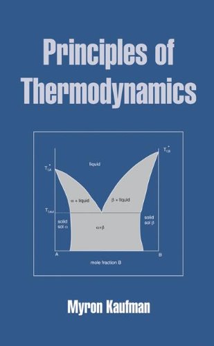 Principles Of Thermodynamics Undergraduate Chemistry A Series Of Textbooks 1st Edition Myron Kaufman