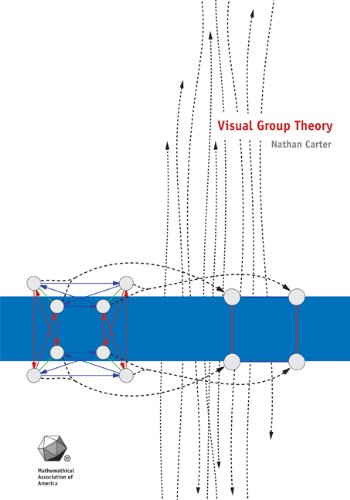 Visual Group Theory 1st Edition Nathan Carter
