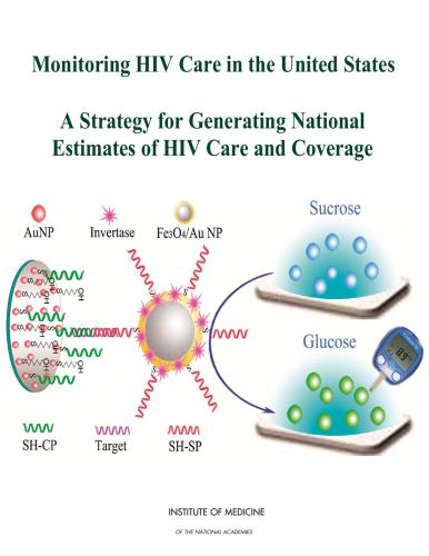 Monitoring Hiv Care In The United States A Strategy For Generating National Estimates Of Hiv Care And Coverage