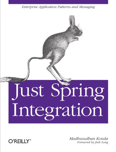 Just Spring Integration Madhusudhan Konda
