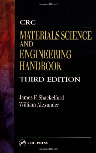 Handbook Of Reliability Availability Maintainability And Safety In Engineering Design 1st Edition Rudolph Frederick Stapelberg Auth