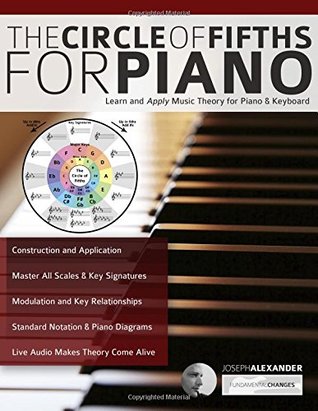 The Circle Of Fifths For Piano Joseph Alexander Alexander Joseph