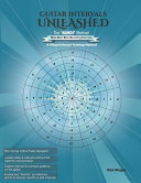 Guitar Intervals Unleashed The Nandi Method A Visual Interval Training Method Daniel Faulkner Faulkner