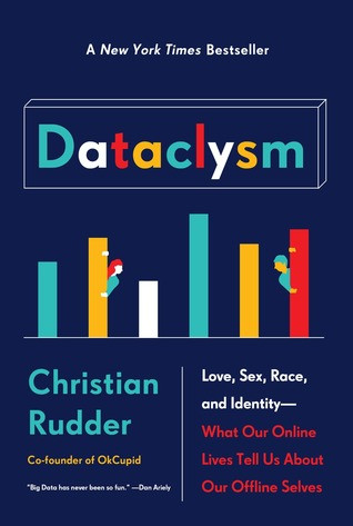 Dataclysm Who We Are When We Think No Ones Looking Christian Rudder