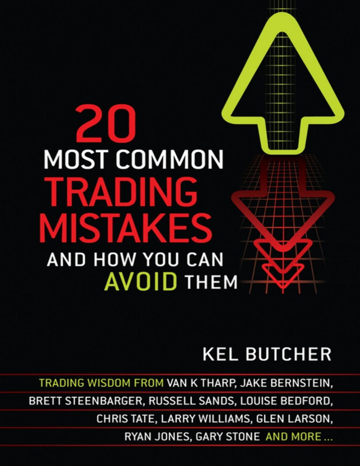20 Most Common Trading Mistakes And How You Can Avoid Them Kel Butcher Butcher