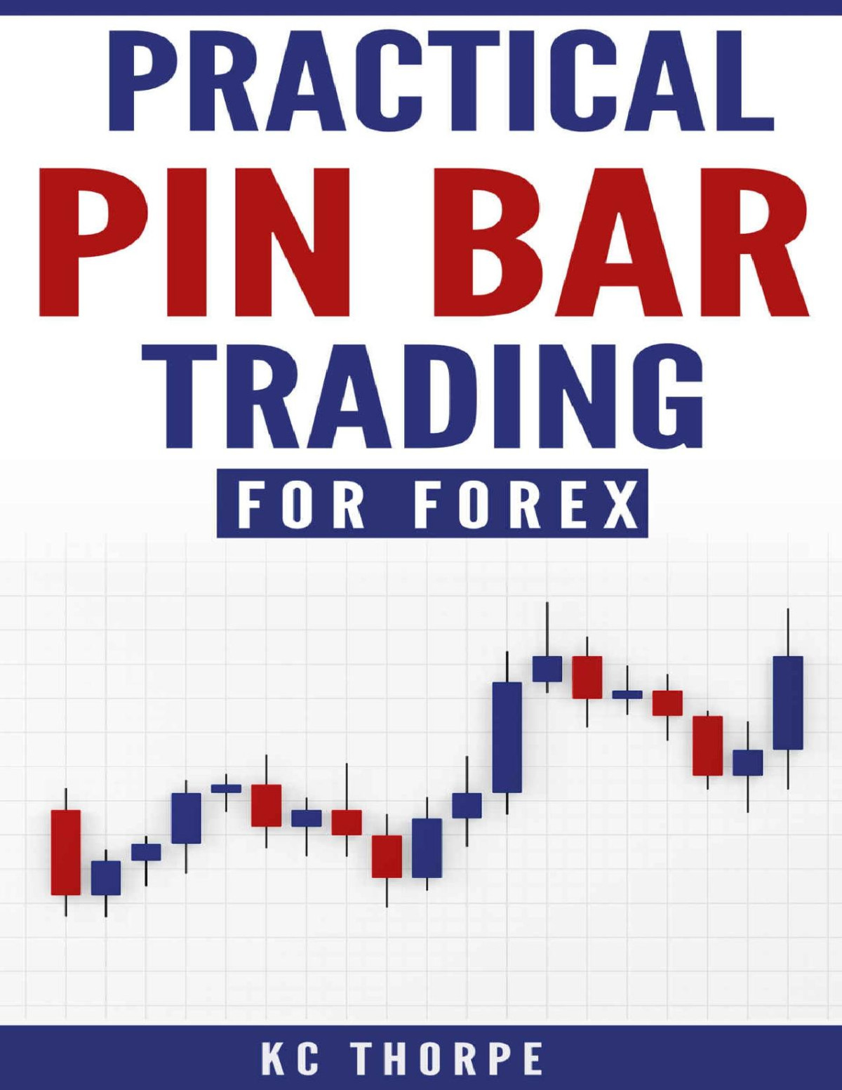 Practical Pin Bar Trading Strategies For Forex Kc Thorpe