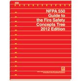 Nfpa 550 Guide To The Fire Safety Concepts Tree National Fire Protection Association