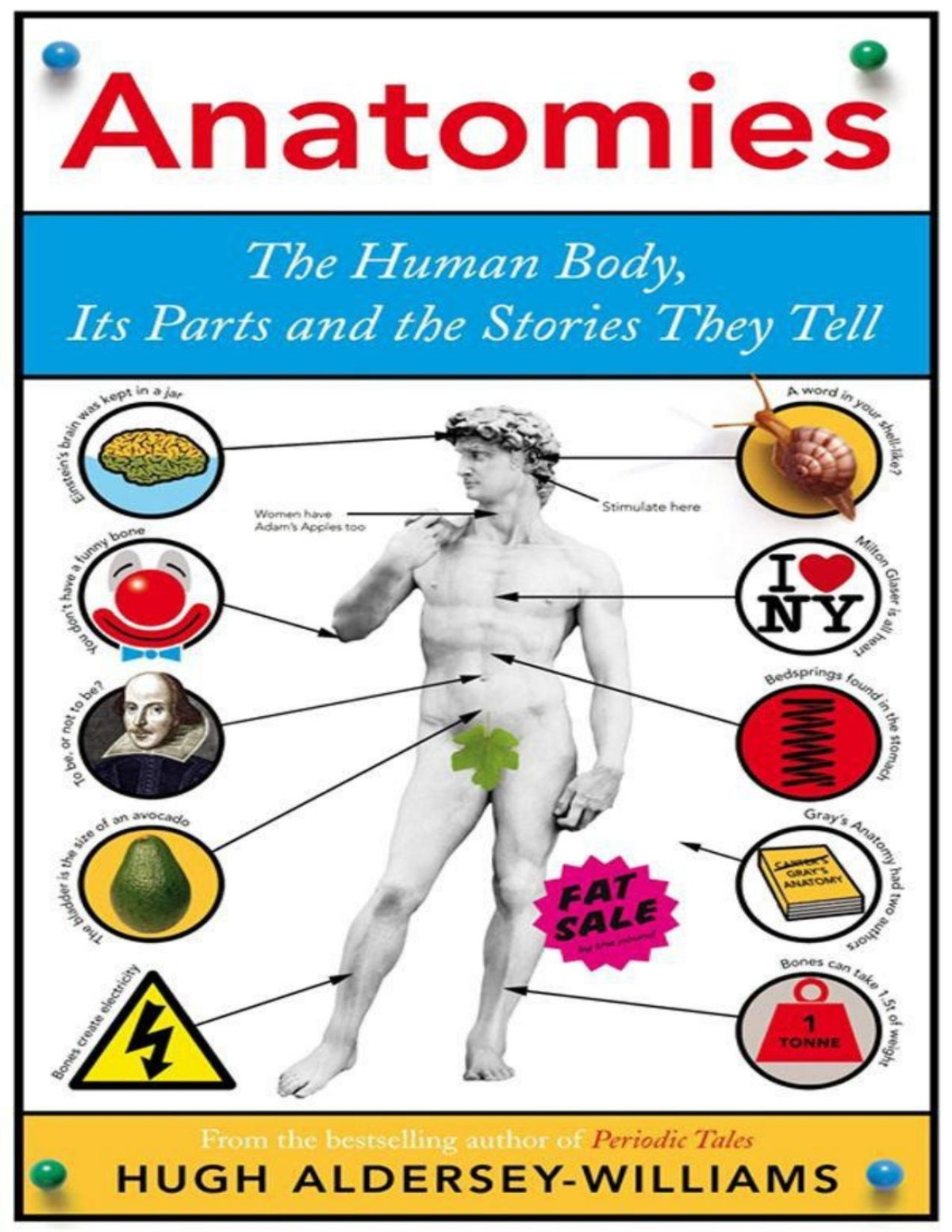 Anatomies The Human Body Its Parts And The Stories They Tell Hugh Alderseywilliams Alderseywilliams