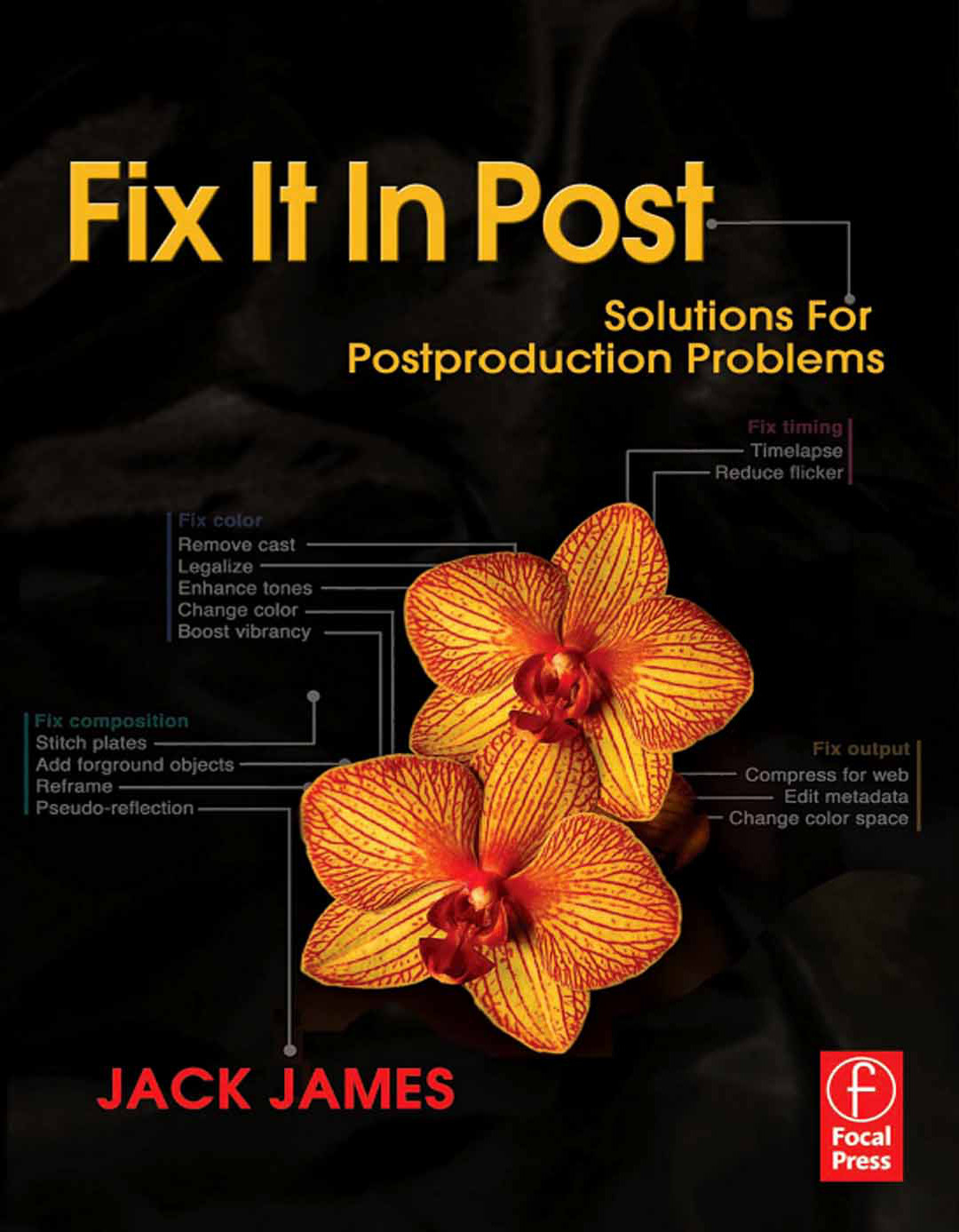 Fix It In Post James Jack