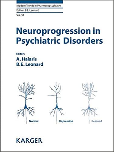 Neuroprogression In Psychiatric Disorders A Halaris Be Leonard
