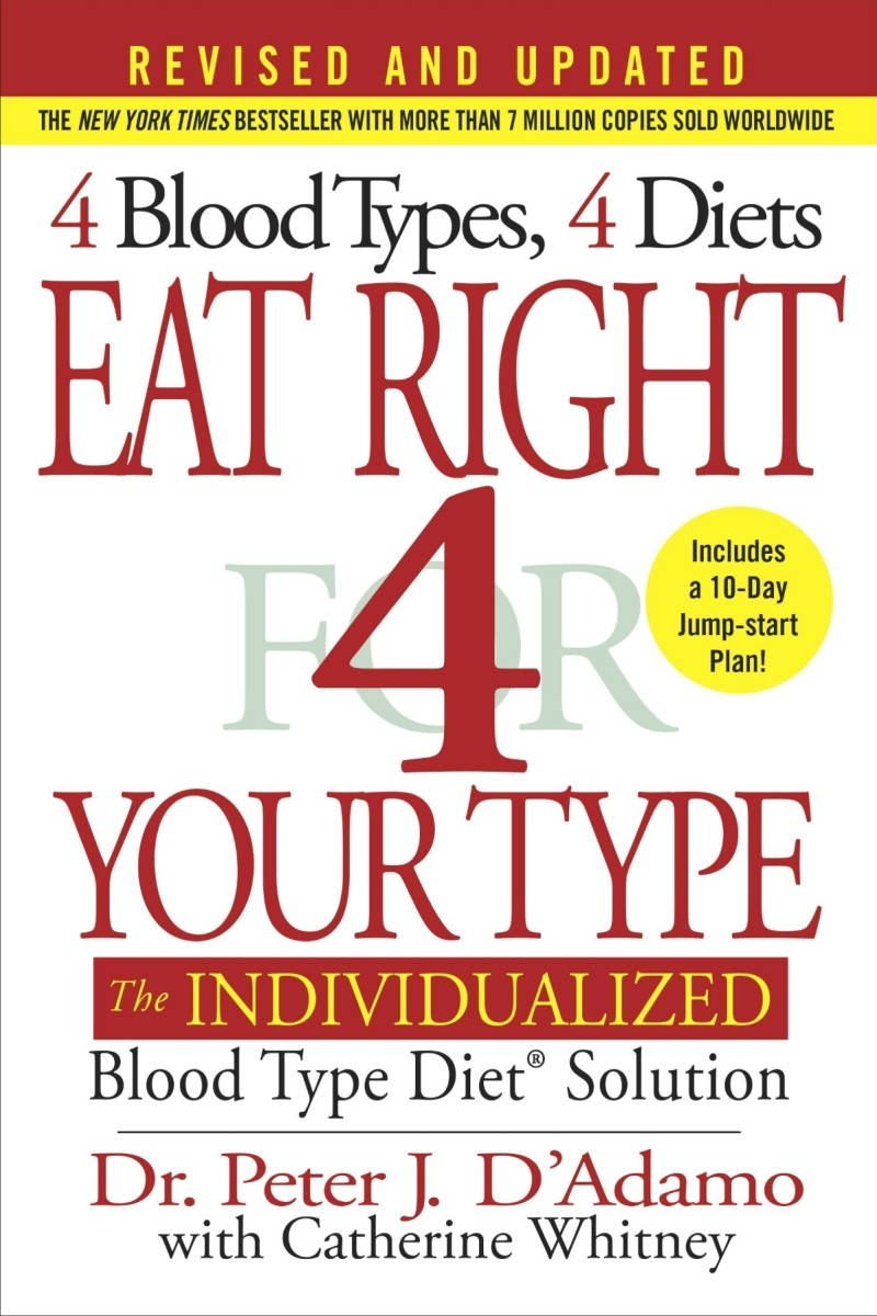 Eat Right 4 Your Type Revised And Updated Dr Peter J Dadamo