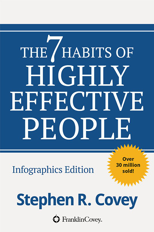 The 7 Habits Of Highly Effective People Powerful Lessons In Personal Change Stephen Covey Covey
