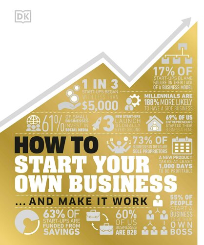 How To Start Your Own Business The Facts Visually Explained Dorling Kindersley
