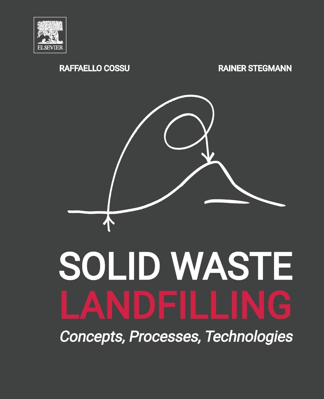 Solid Waste Landfilling Concepts Processes Technology Raffaello Cossu