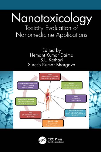 Nanotoxicology Toxicity Evaluation Of Nanomedicine Applications 1st Edition Hemant Kumar Daima Editor