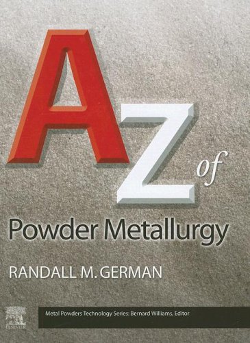 A Z Of Powder Metallurgy Randall German