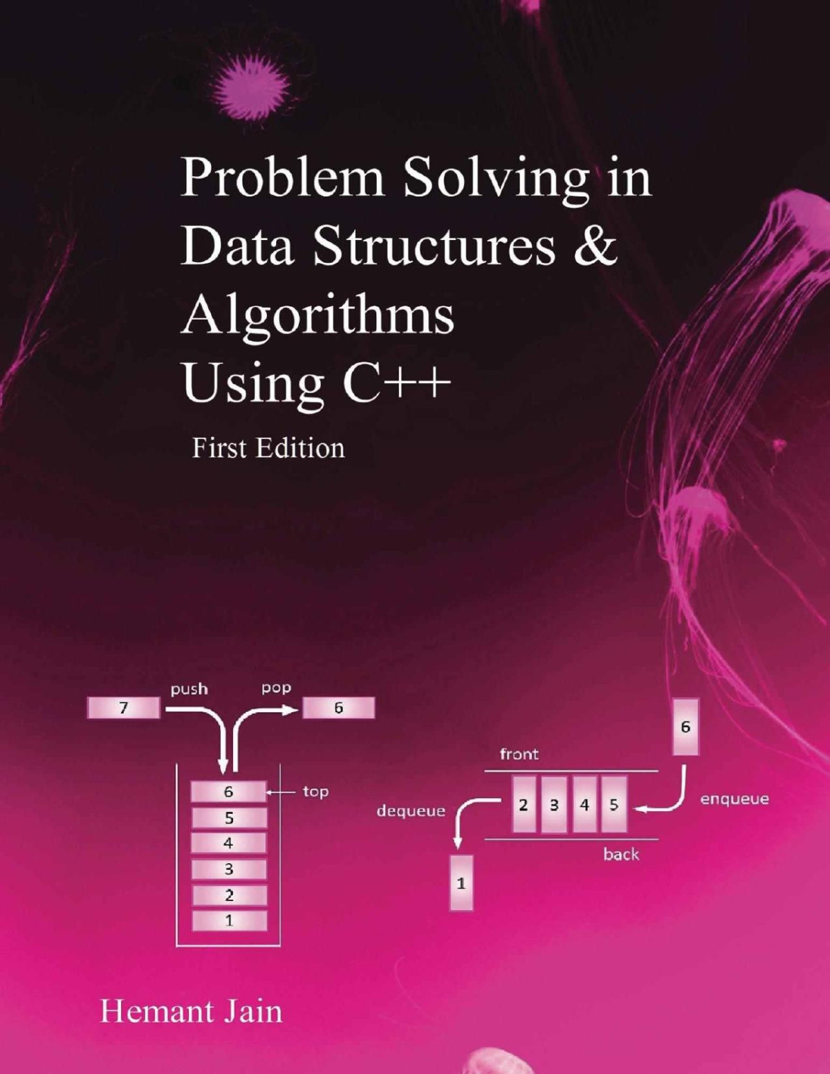 Problem Solving In Data Structures Algorithms Using C Interview Preparation Guide Hemant Jain Jain