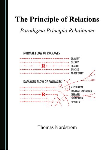 The Principle Of Relations Paradigma Principia Relationum Thomas Nordstrm