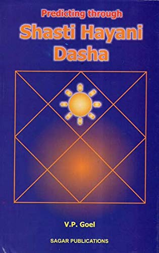 Predicting Through Shasti Hayani Dasha 1st Vpgoel