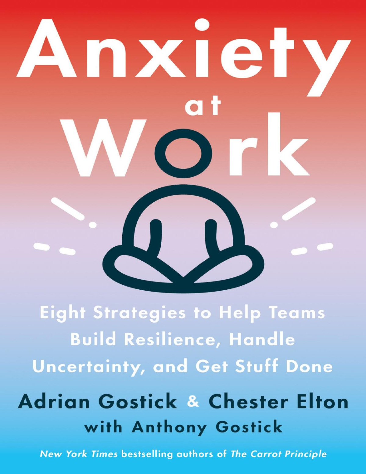 Anxiety At Work 8 Strategies To Help Teams Build Resilience Handle Uncertainty Get Stuff Done Adrian Gostick