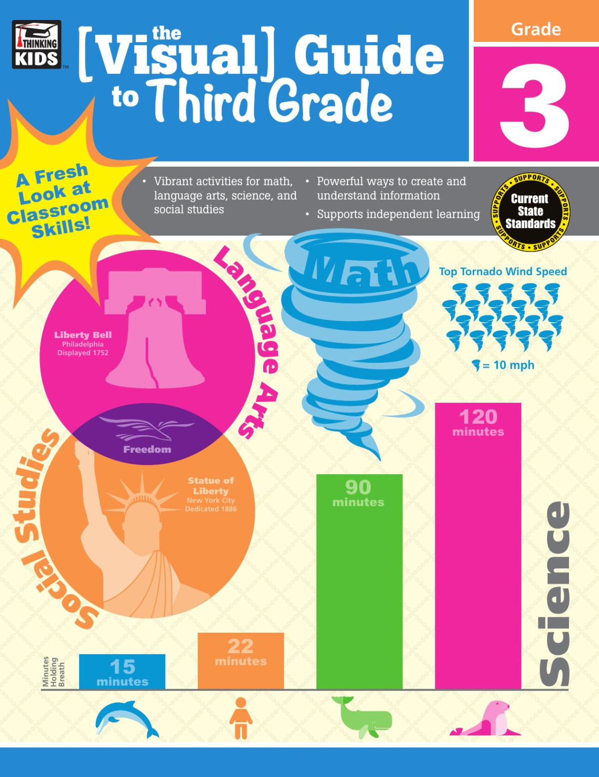 The Visual Guide to the Third Grade - G3 Thinking Kids & Carson-dellosa Publishing [kids
