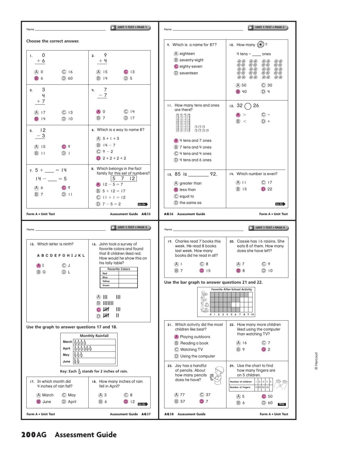 Math Unit Tests Grade 2 Teachers Edition Houghton Mifflin Harcourt Harcourt