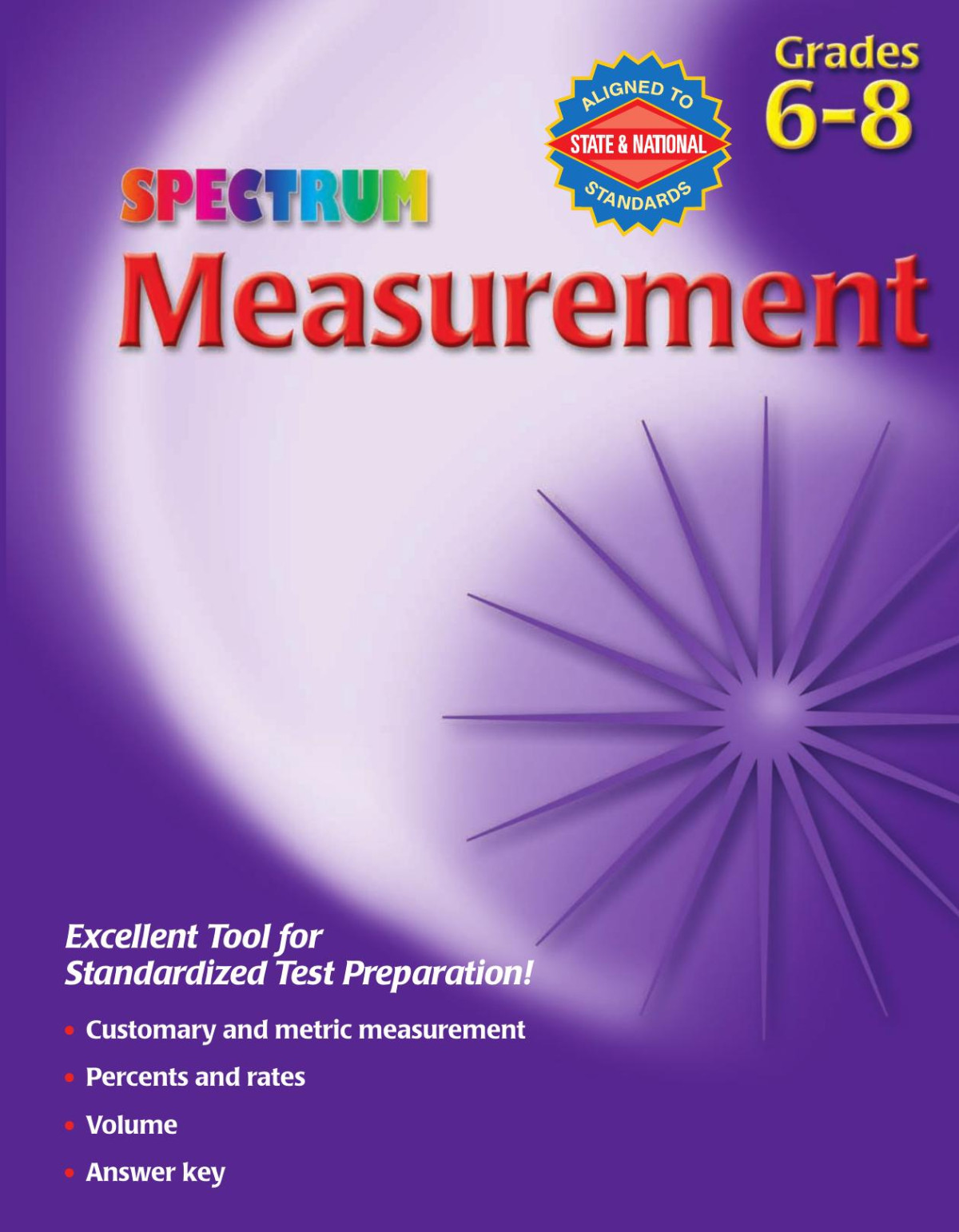 Spectrum Measurement Grades 68 Spectrum Spectrum