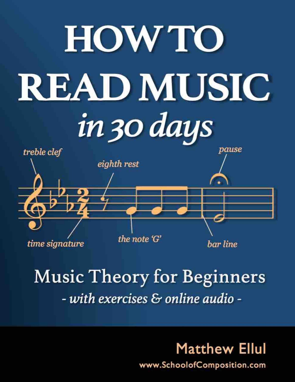 How To Read Music In 30 Days Music Theory For Beginners With Exercises Online Audio Practical Music Theory Book 1 Matthew Ellul Ellul