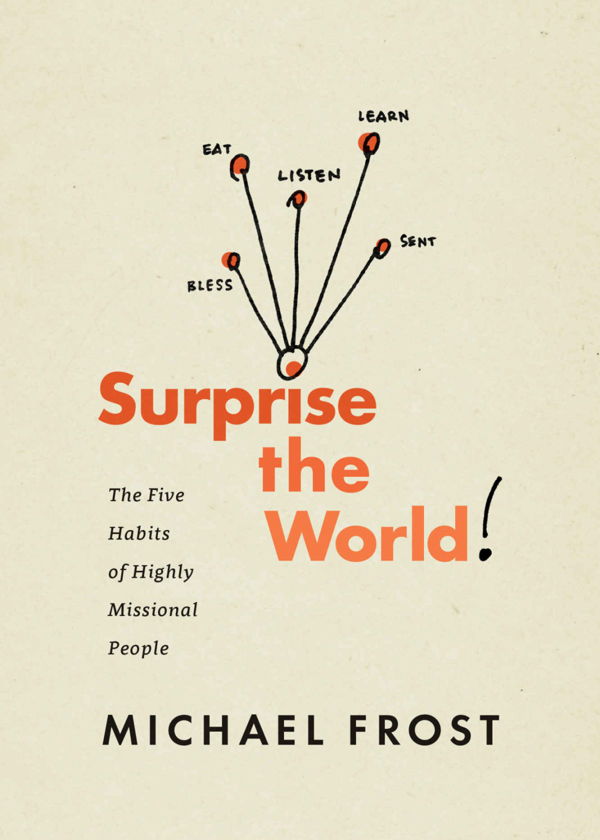 Surprise The World The Five Habits Of Highly Missional People Michael Frost Frost