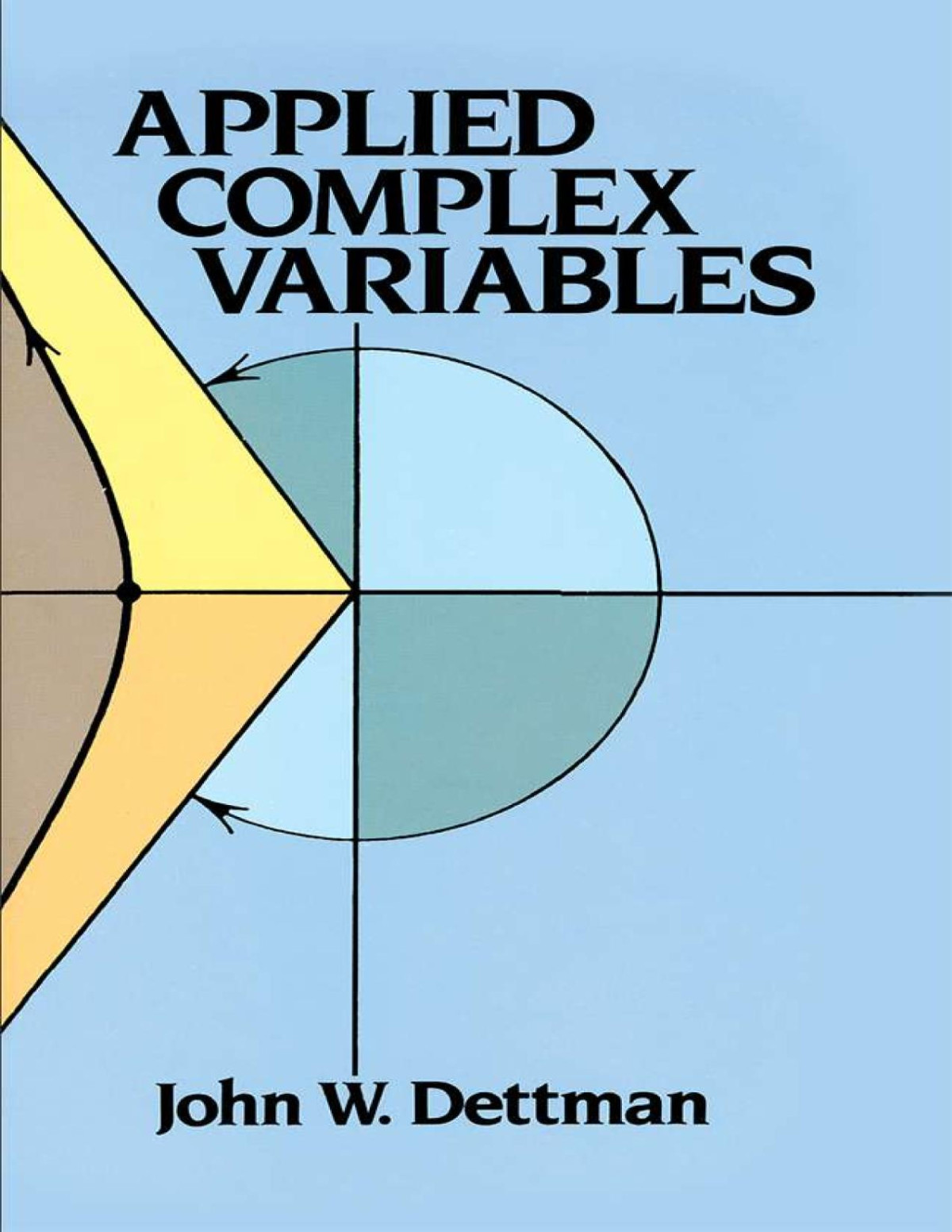 Applied Complex Variables John W Dettman