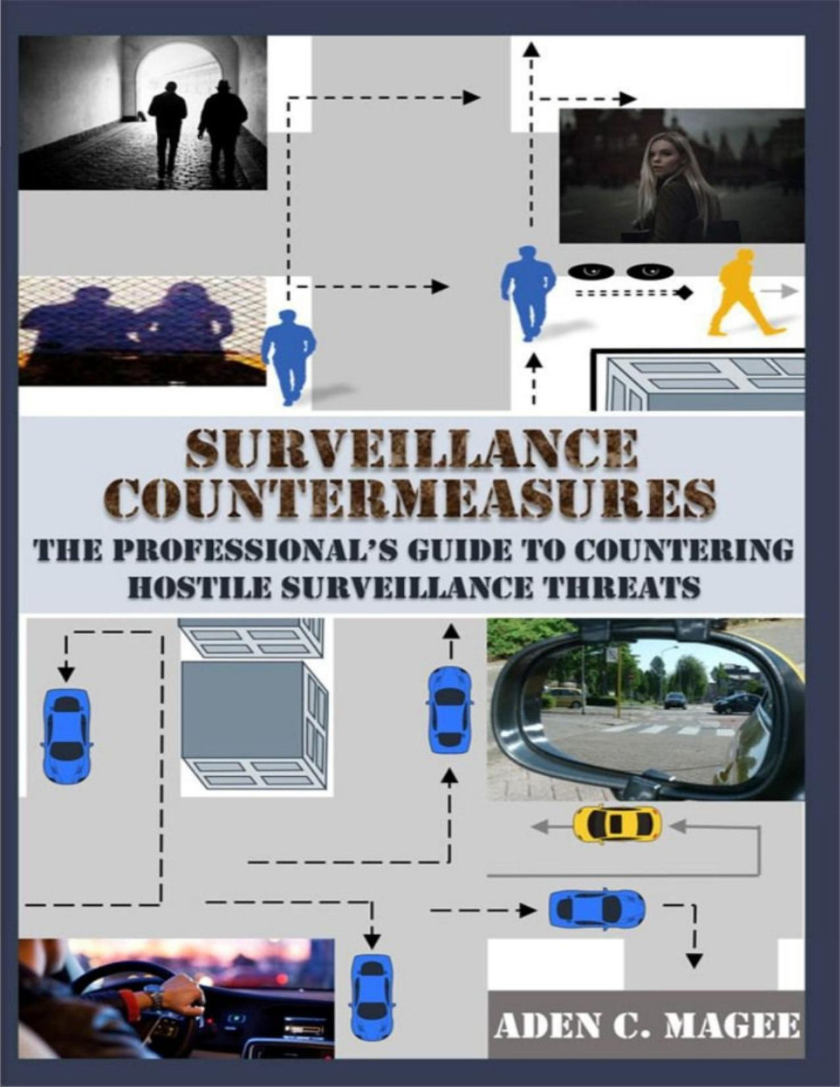Surveillance Countermeasures The Professionals Guide To Countering Hostile Surveillance Threats Aden C Magee
