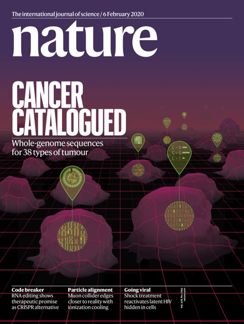 Nature 周日 09 2月 2020 Calibre