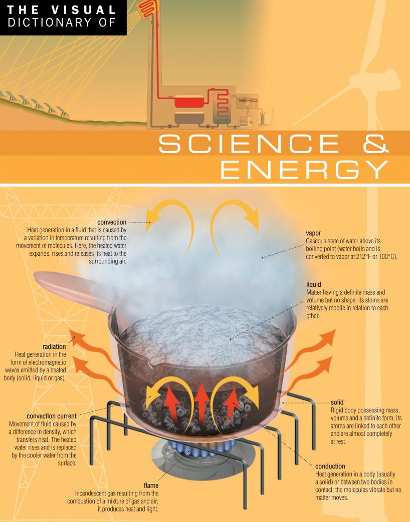 Science And Energy Jeanclaude Corbeil