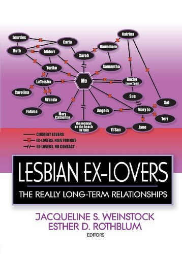 Lesbian Exlovers The Really Longterm Relationships Jacqueline S Weinstock