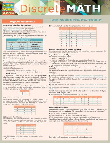 Discrete Mathematics Lam Rfc Cr Inc Barcharts