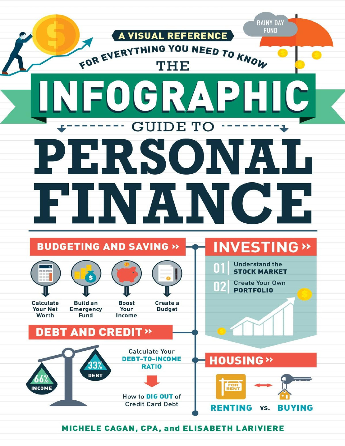 The Infographic Guide To Personal Finance Michele Cagan