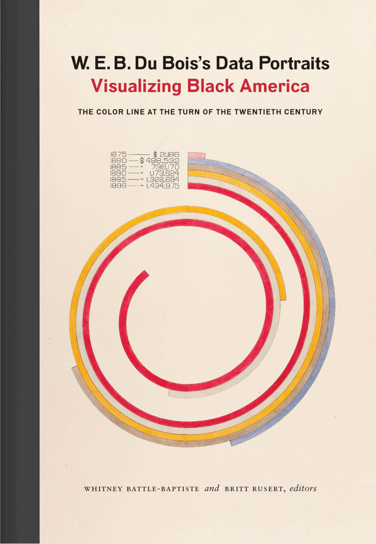 W E B Du Boiss Data Portraits The Web Du Bois Center At The University Of Massachusetts Amherst