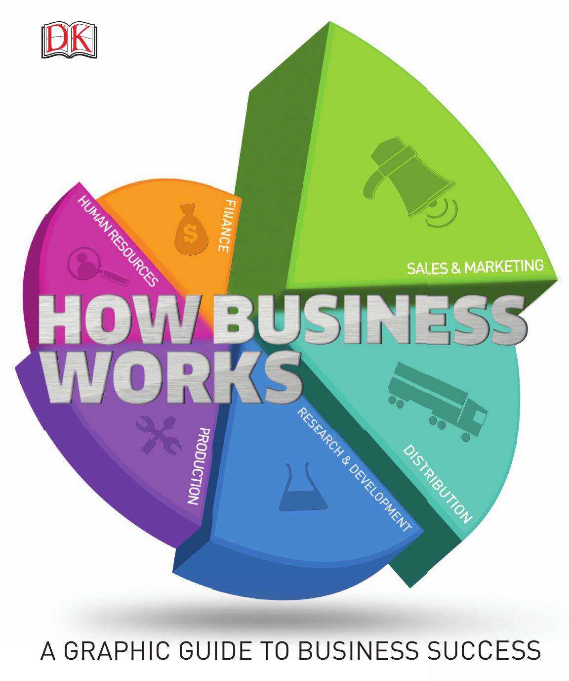 How Business Works How Business Works A Graphic Guide To Business Success Alexandra Black