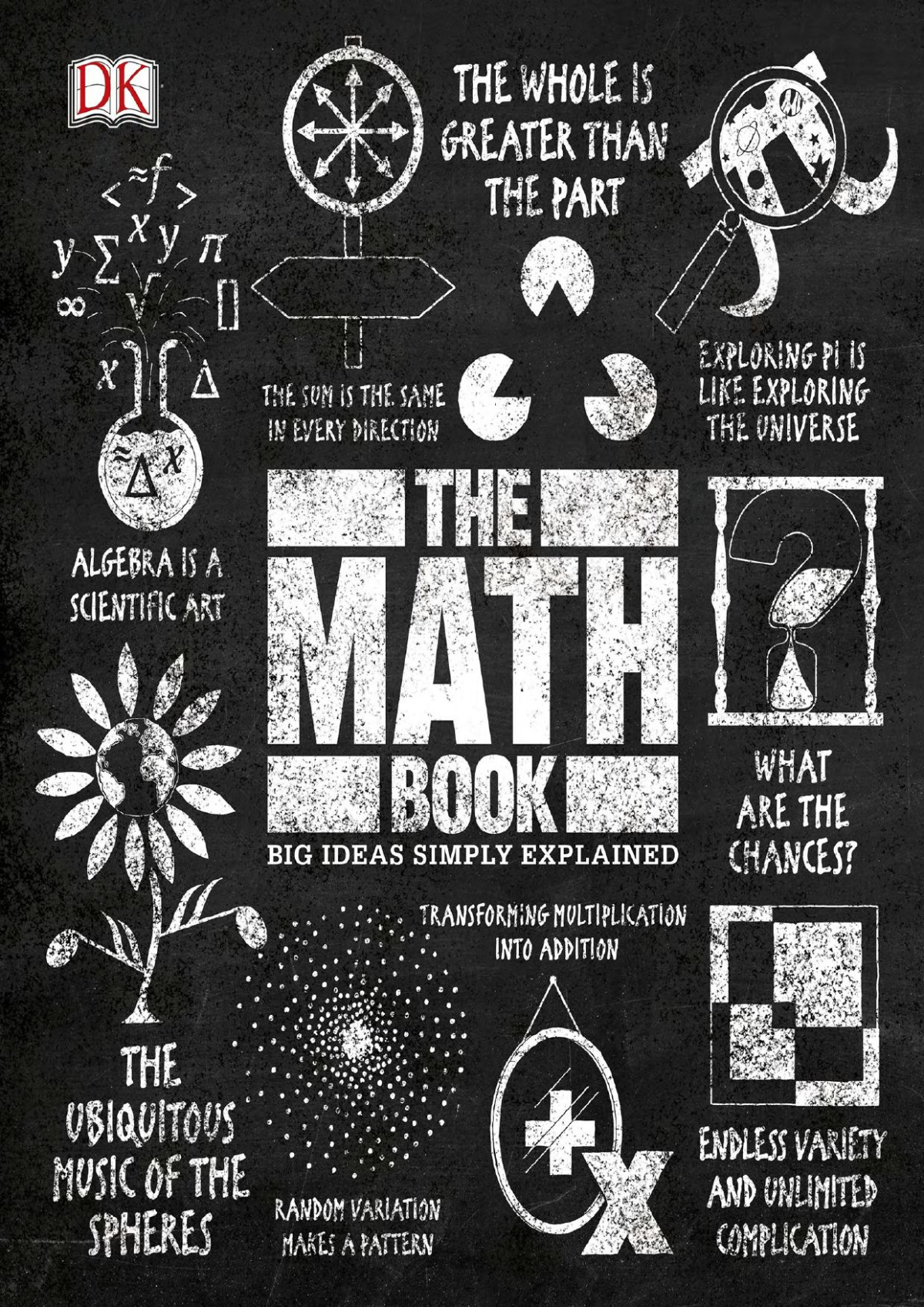 The Math Book Dk Publishing
