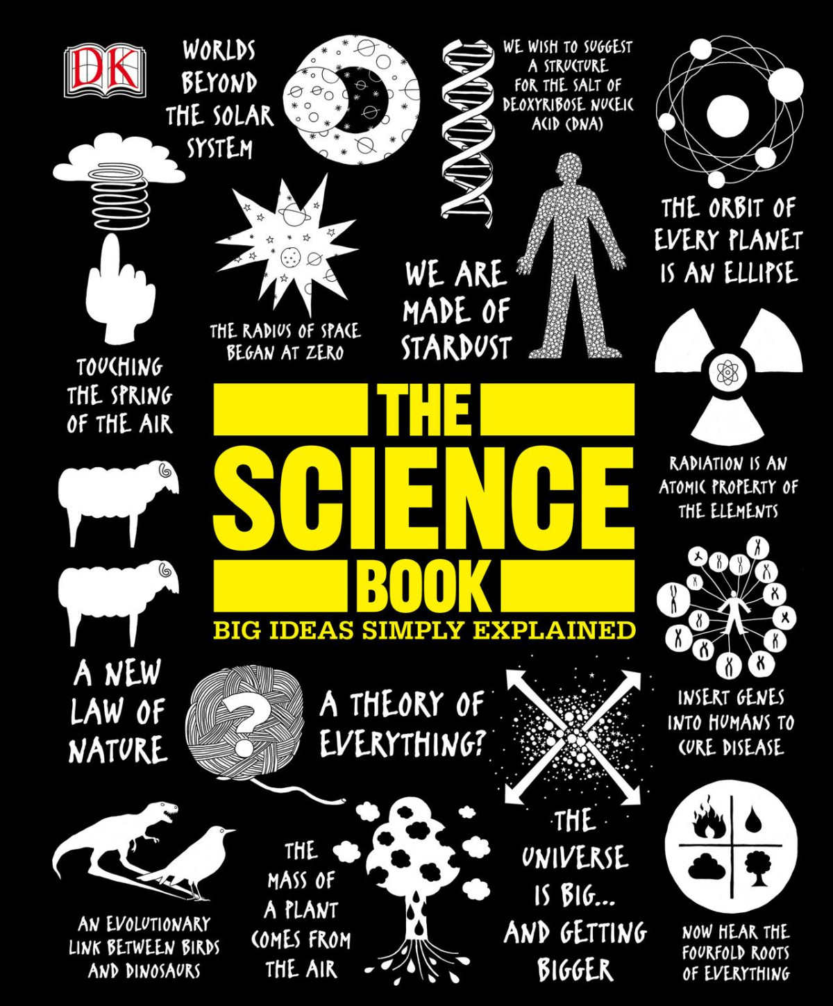 The Science Book Big Ideas Simply Explained Dk Publishing