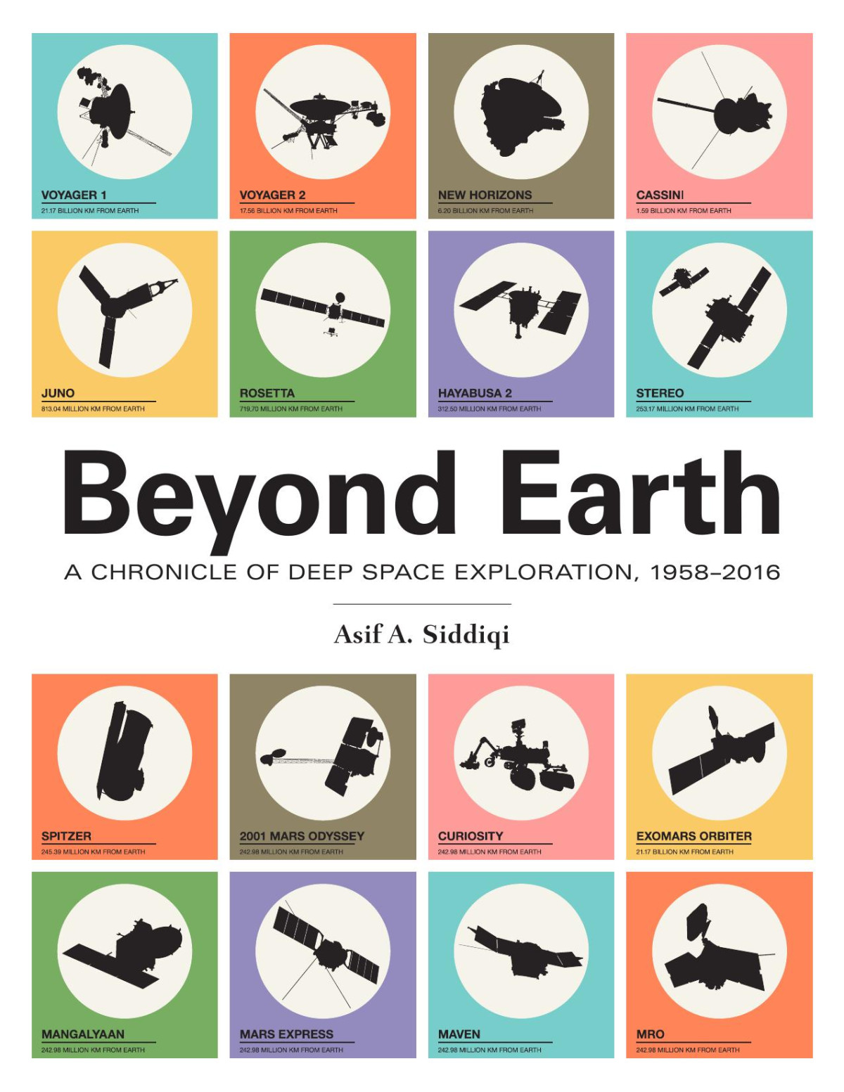 Beyond Earth A Chronicle Of Deep Space Exploration 19582016 Siddiqi Asif A