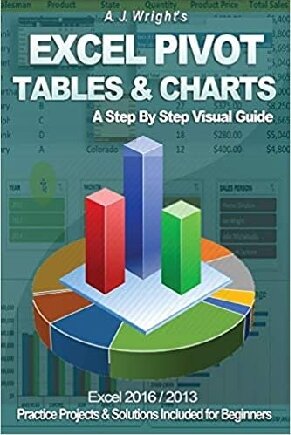 Excel Pivot Tables Charts A Step By Step Visual Guide Wright