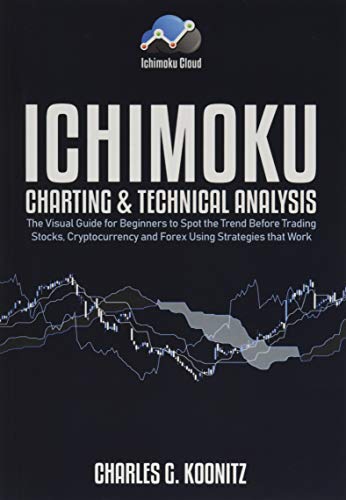 Ichimoku Charting Technical Analysis The Visual Guide For Beginners To Spot The Trend Before Trading Stocks Cryptocurrency And Forex Using Strategies That Work Koonitz