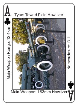 Worldwide Equipment Identification Cards North Korea Dprk Department Of Defense