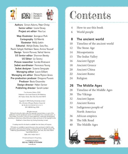 Childrens Illustrated History Atlas Visual Encyclopedia Illustrated Dk