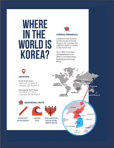 Korea At A Glance Full Color Fandom Media