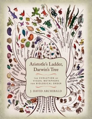 Aristotles Ladder Darwins Tree The Evolution Of Visual Metaphors For Biological Order J David Archibald Archibald