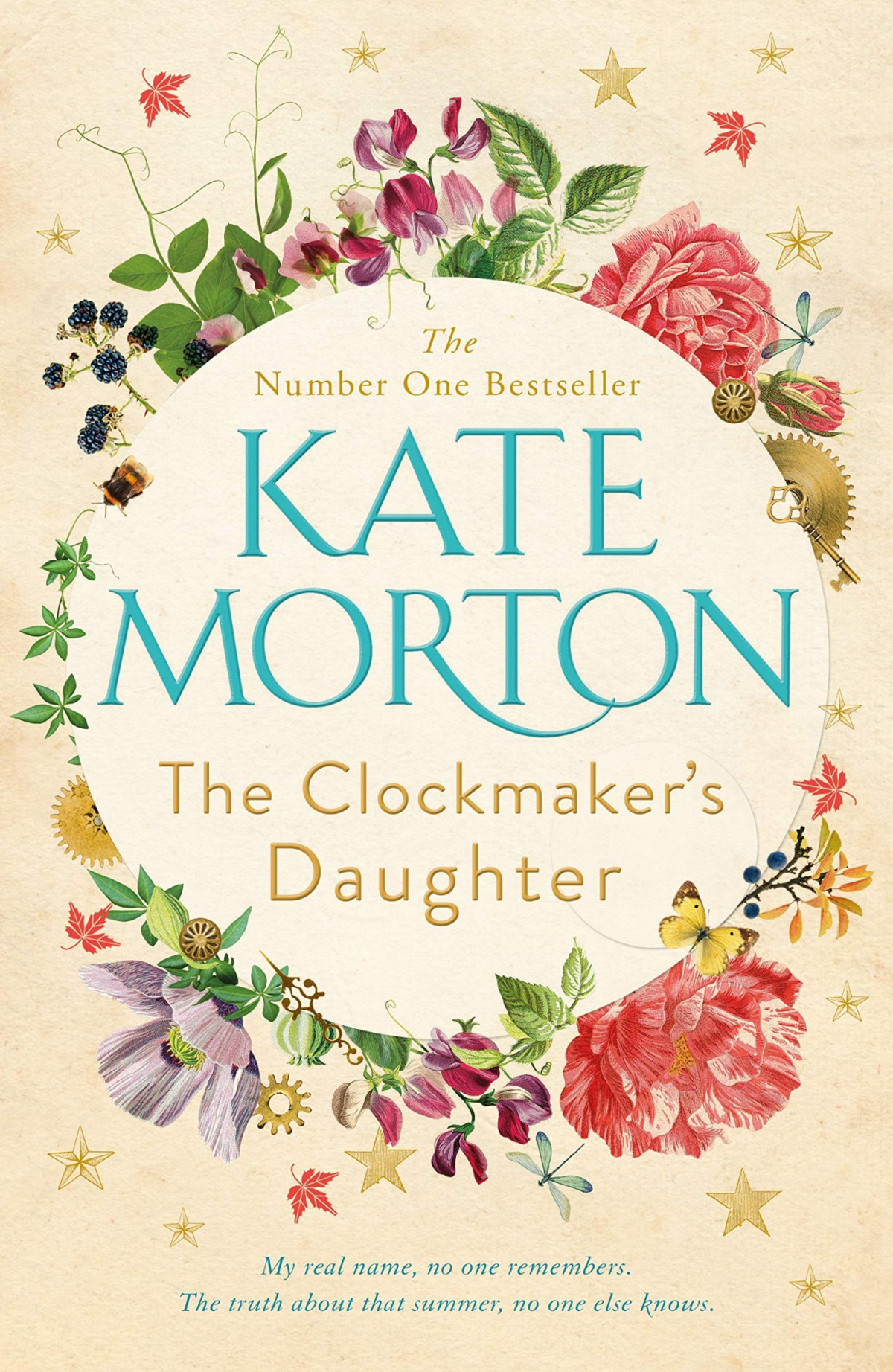 The Clockmakers Daughter Kate Morton Author Morton Kate