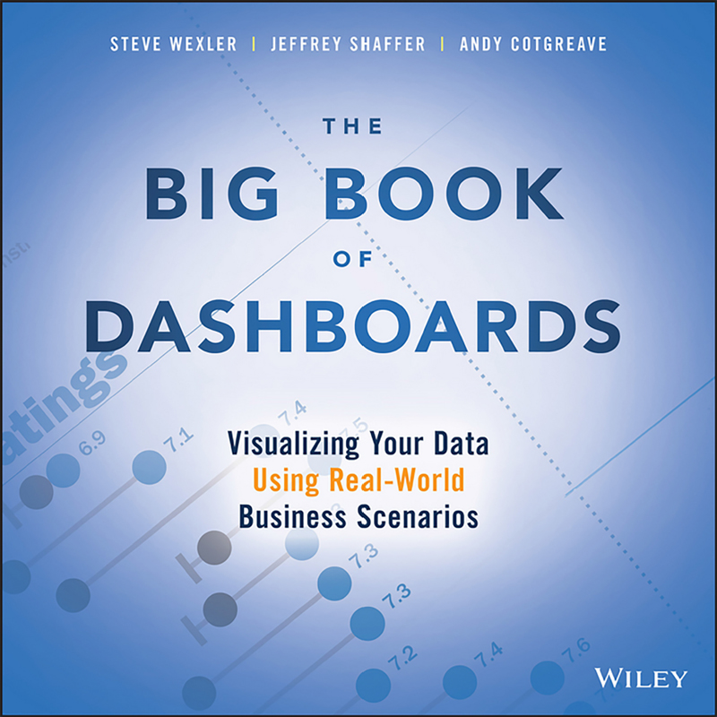 The Big Book Of Dashboards Wexler Steve Shaffer Jeffrey Cotgreave